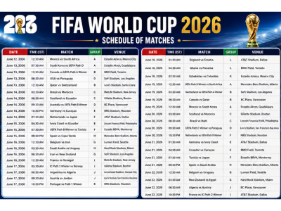 WORLD CUP 2026